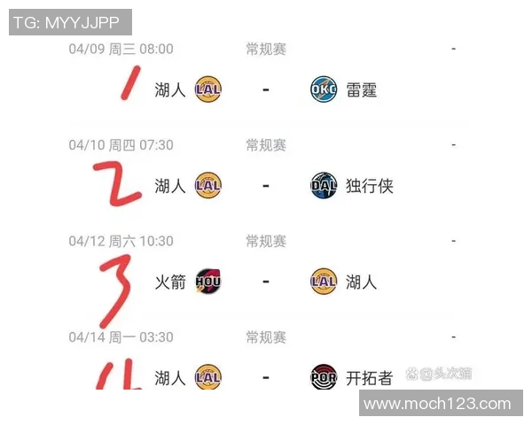 雷霆与湖人季后赛对决数据分析及历史交锋回顾